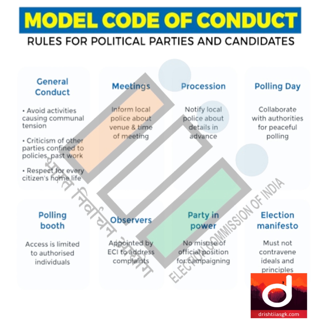 Model Code of Conduct