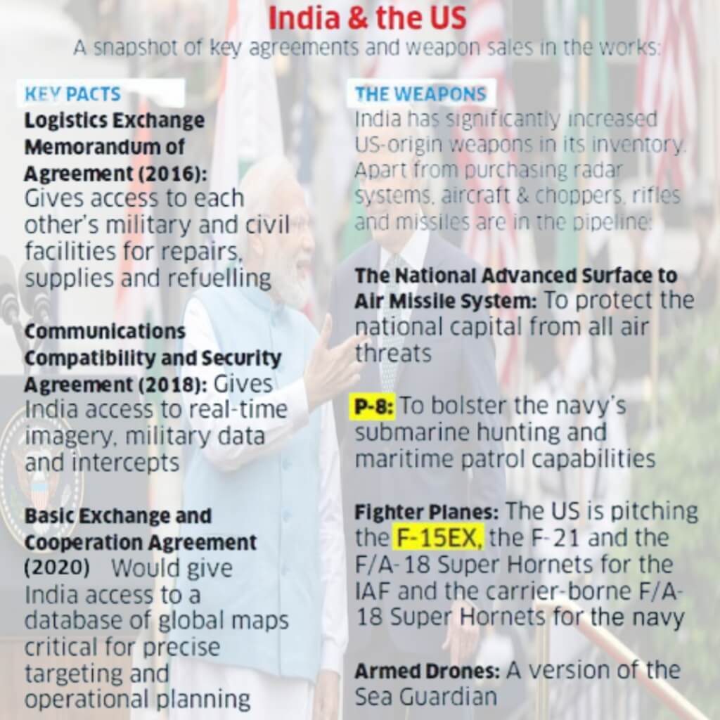 The India US defense agreement